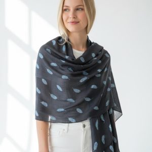 import placeholder for 331067